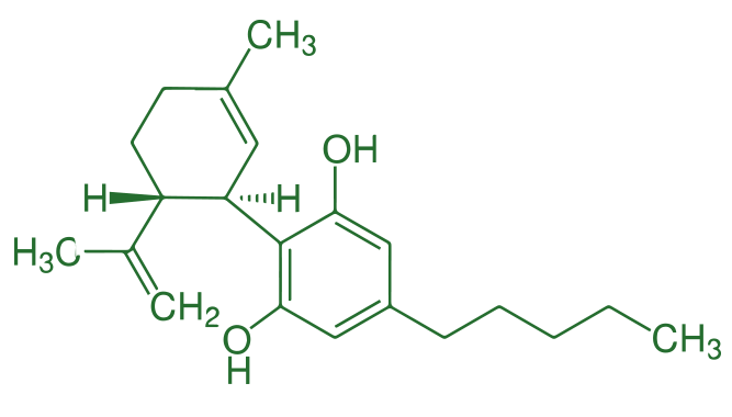 molecule-cbd